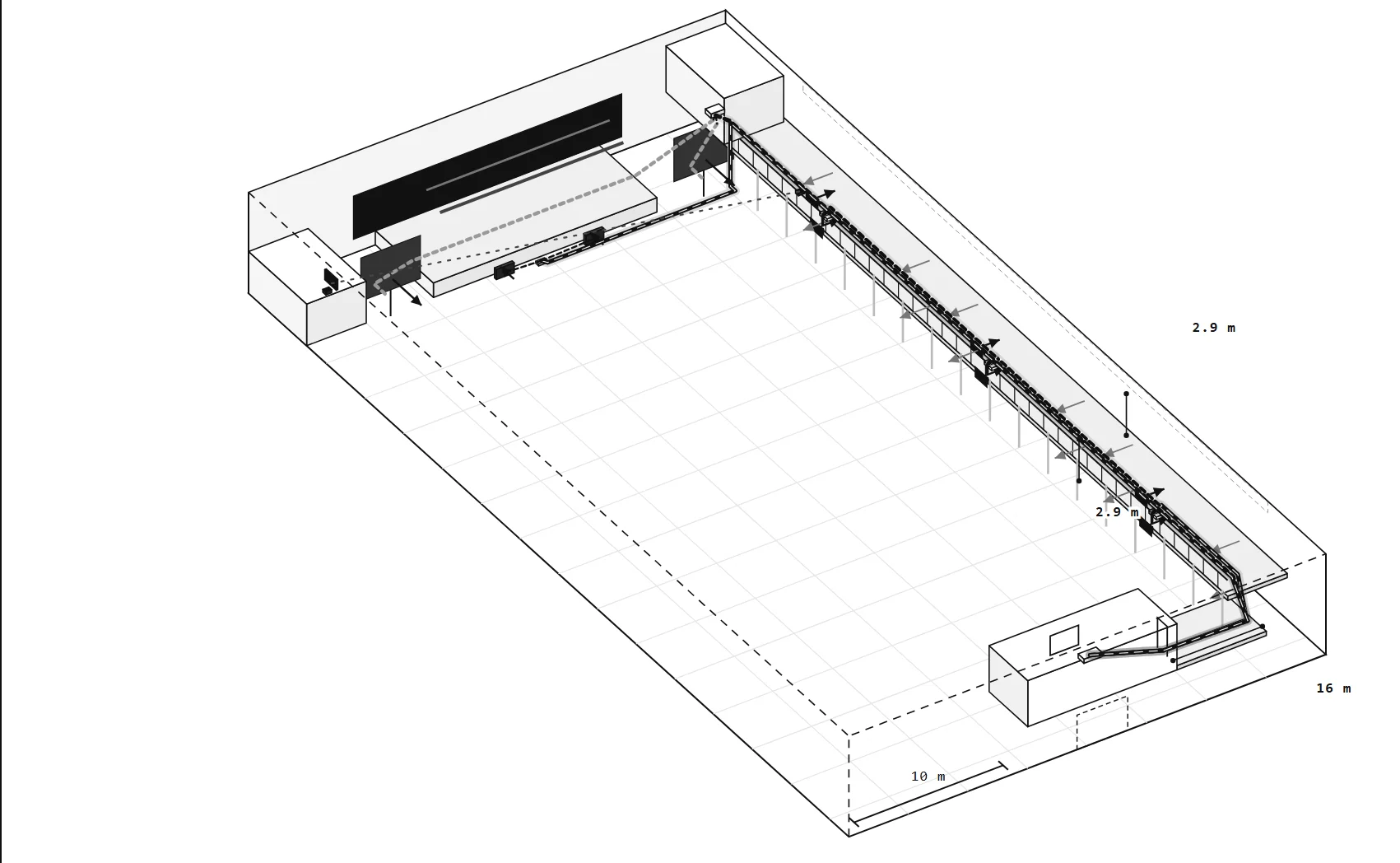 Screens and the long cable runs, three-dimensional view